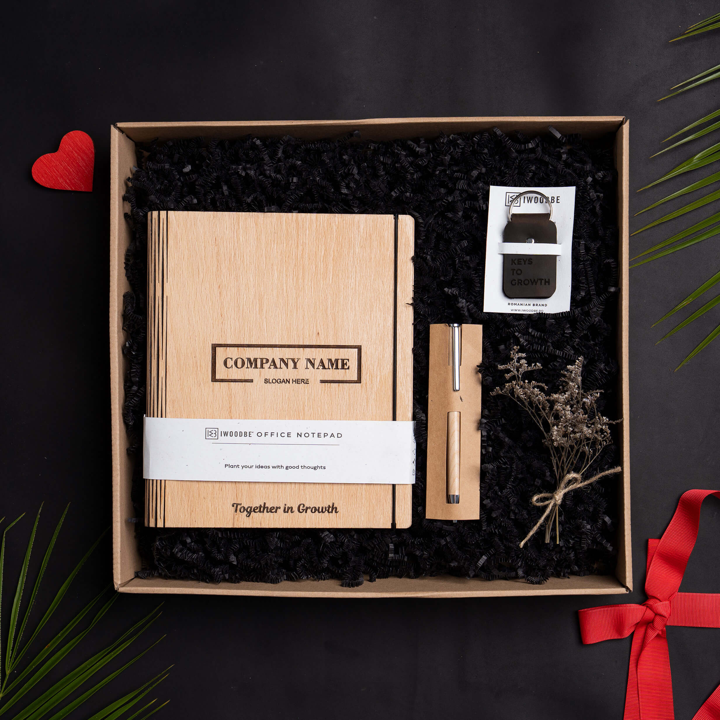 PACHET WELCOME/ ONBOARDING